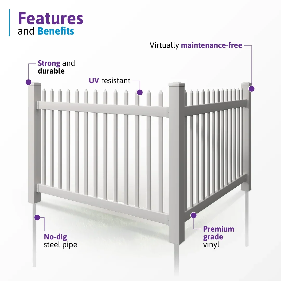 WamBam White Vinyl Picket Fence Panel Kit, 4ft H x 6ft W, 1 Panel + 1 Post - BL19101